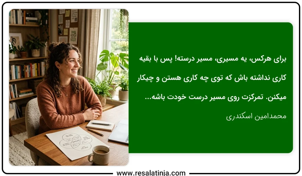 کشف هدف و مسیر شغلی با تست رایگان ایکیگای