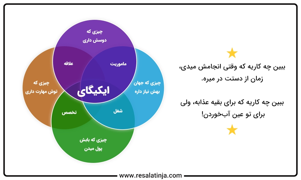ایکیگای